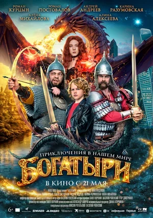 Сведения об участниках